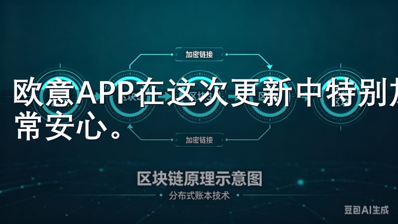 欧意APP在这次更新中特别加强了这方面的措施，让我感到非常安心。