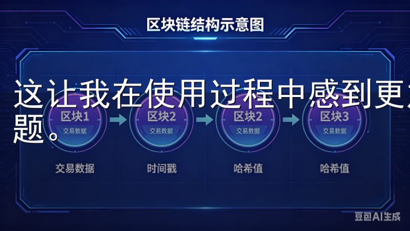 这让我在使用过程中感到更加放心，不用担心个人信息泄露的问题。